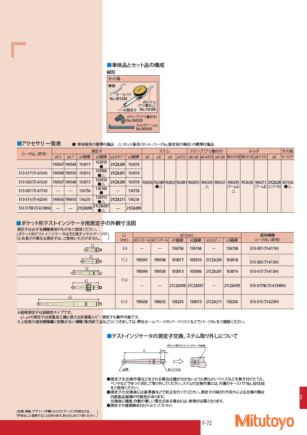 ミツトヨ　513シリーズ ポケット形テストインジケータ（てこ式ダイヤルゲージ）TI　　　