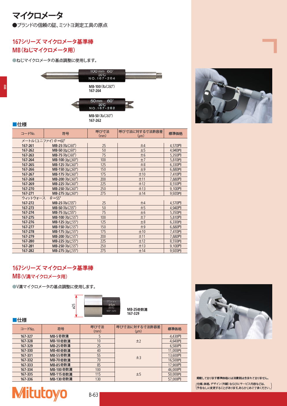 ミツトヨ マイクロメータ 167シリーズ マイクロメータ基準棒 MB（ねじ