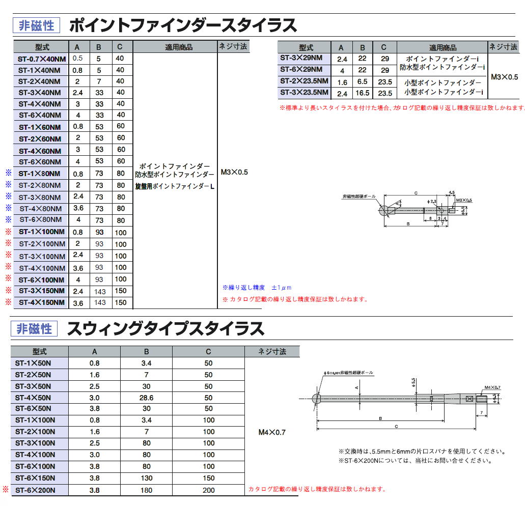 日新産業　非磁性　ポイントファインダースタイラス　(M3X0.5) / 非磁性　スウィングタイプスタイラス(M4X0.7)　Point Finder Stylus / Swing Type Stylus